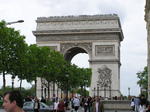 Arc De Triomphe
