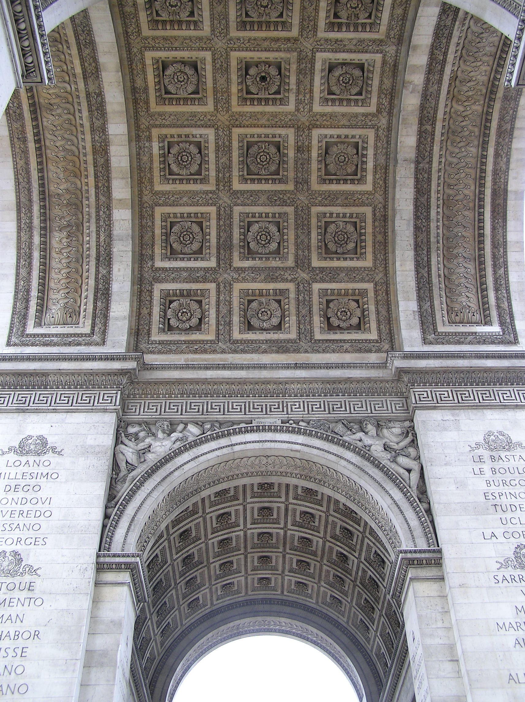 Cool ANgle of Arc