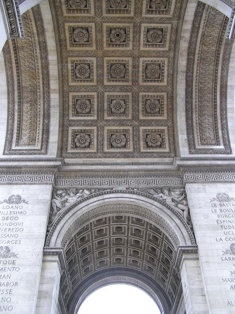 Cool ANgle of Arc