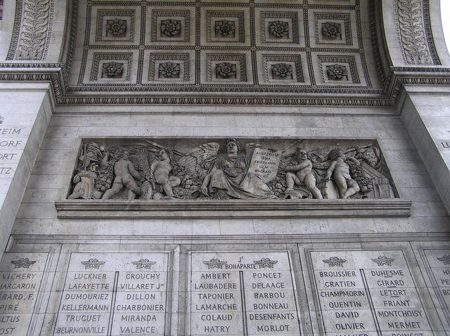 Names of soldiers